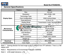 ET028QV04-V